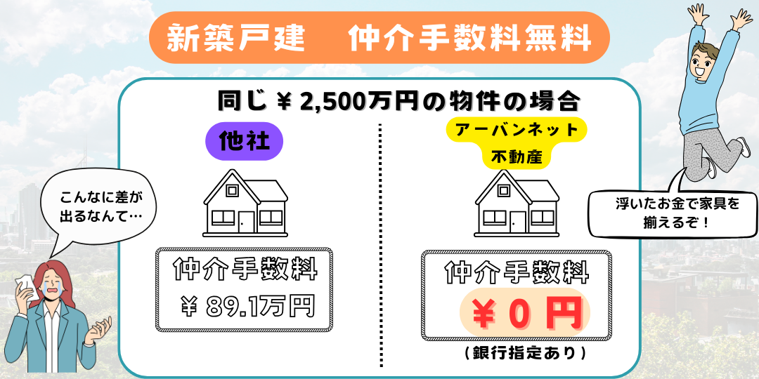 仲介手数料無料